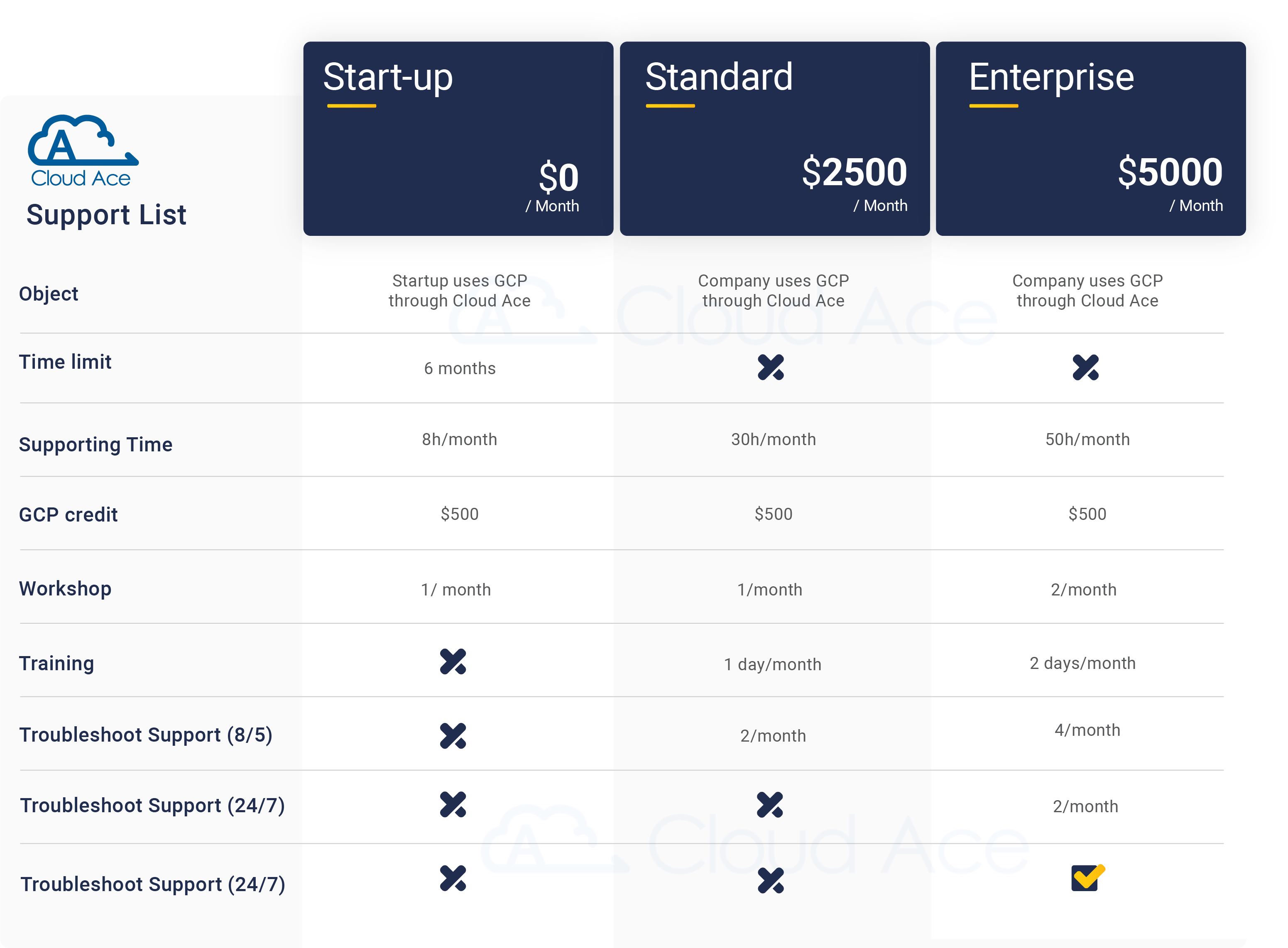 Asset 11@2x