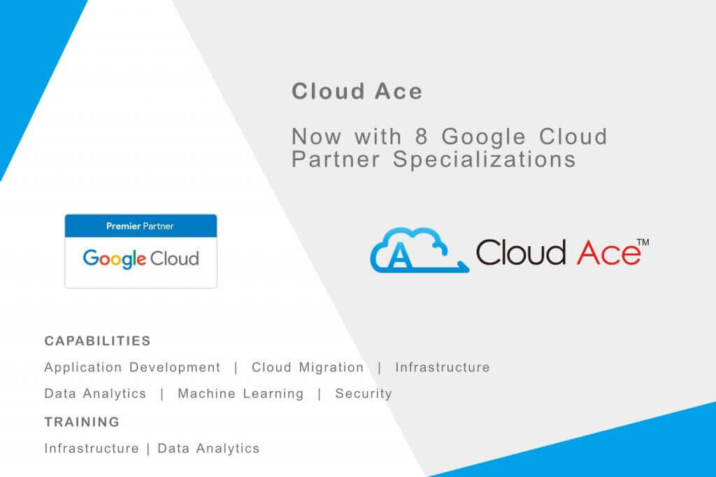 now-with-8-google-cloud-partner-specializations-1024x682