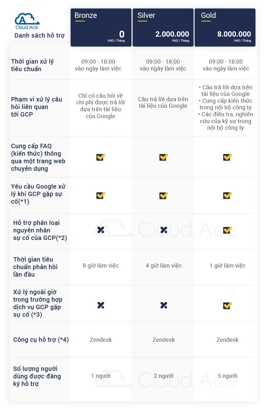 Asset 11@2x