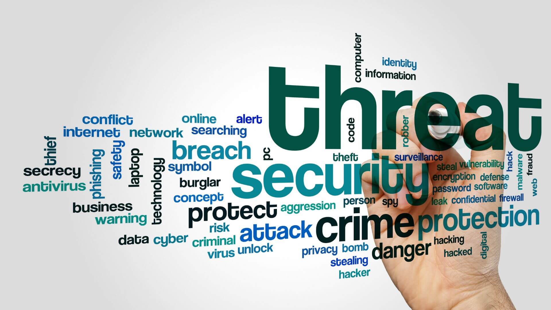 Google Cloud Threat Ready