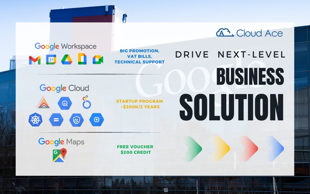 Cloud Ace Đồng Hành Cùng Sự Kiện Finovate 25.03