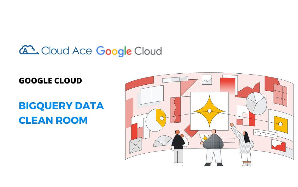 Google Cloud Bigquery Data Clean Room