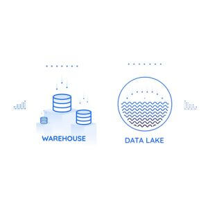 Data lake và data warehouse